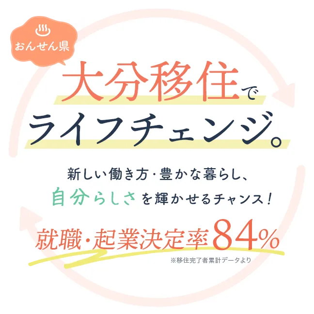 「おんせん県おおいた」でライフチェンジ。新しい働き方・豊かな暮らし、自分らしさを輝かせるチャンス！